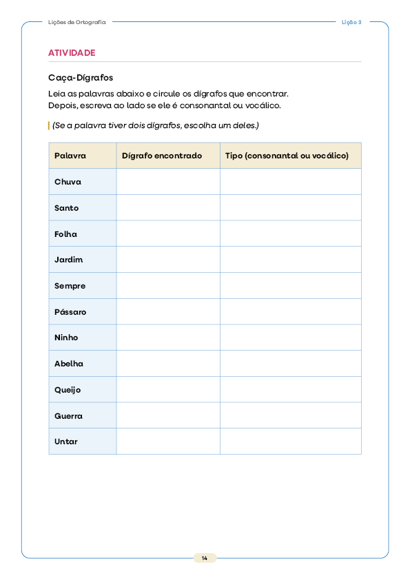 Apostila_ortografia14